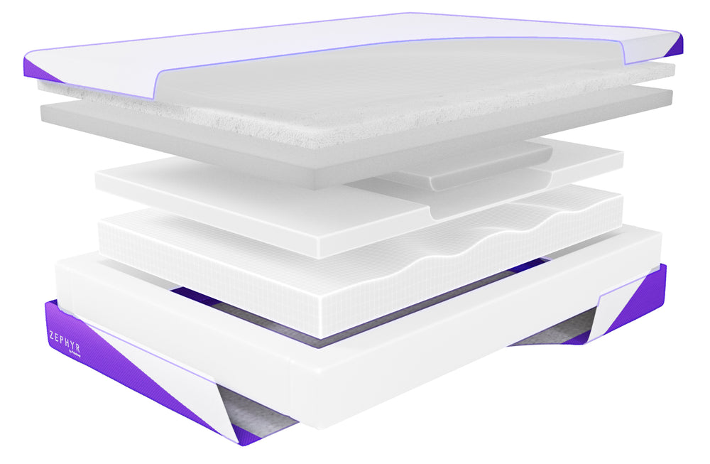 Best Mattress in Miami SleePare